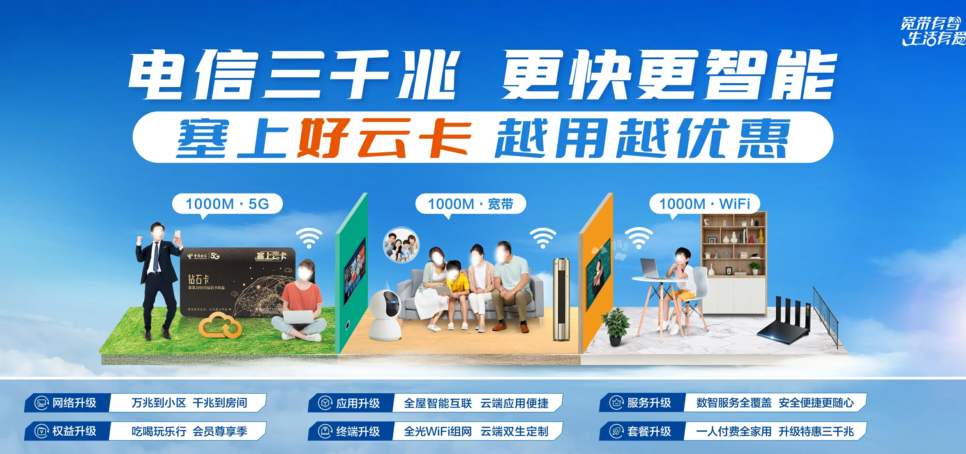 中国电信 灯塔市电信宽带 宽带套餐